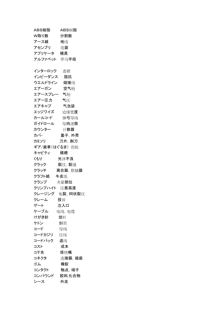 电线类日语专业术语.doc_第1页