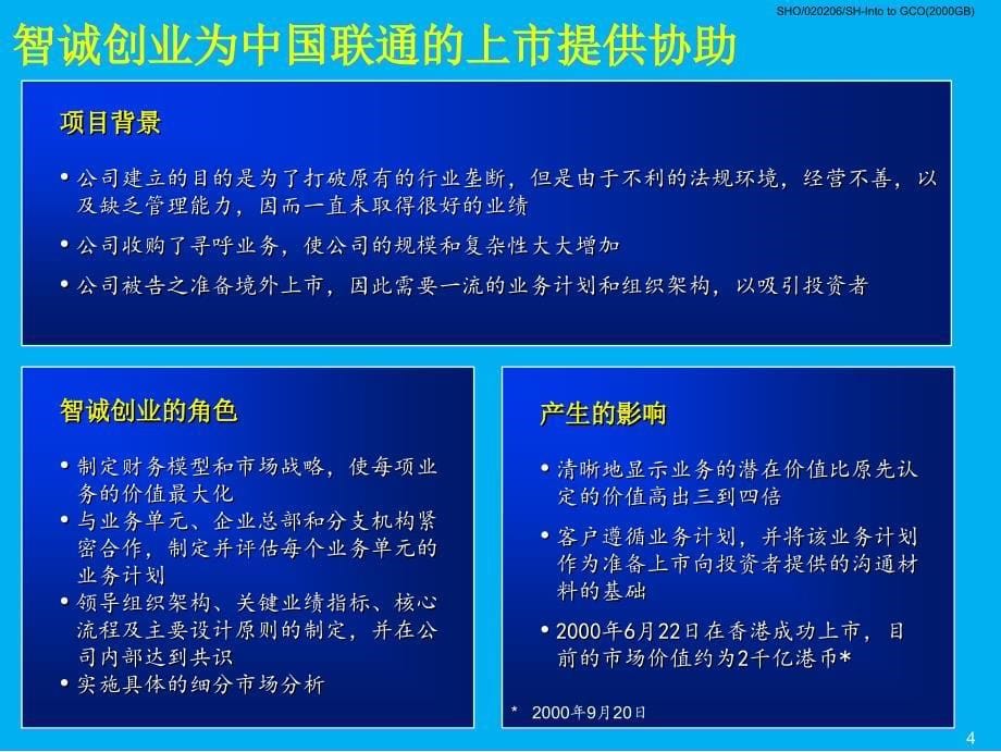 协助集团战略设计和成功完成首次上市计划书_第5页