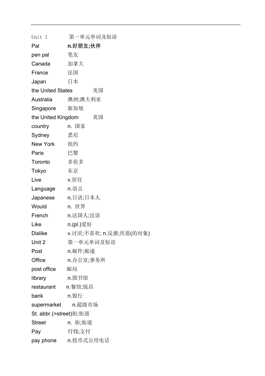 七年级下册英语单词表(人教版).doc_第2页