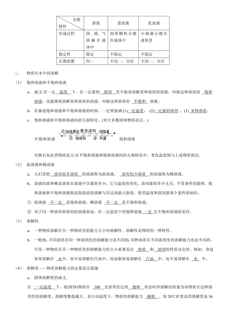 复习课物质在水中的溶解_第2页