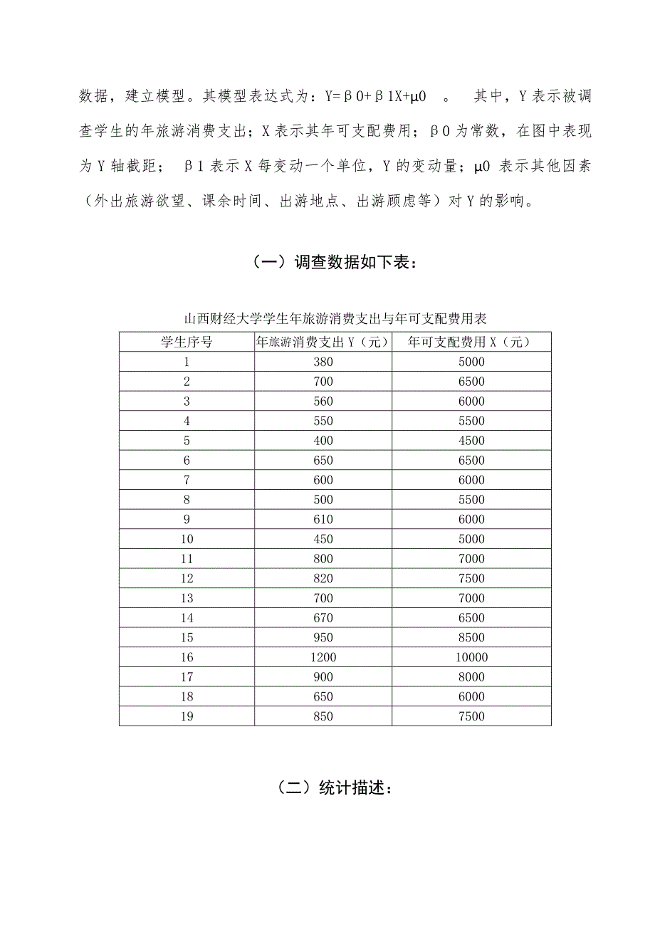 大学生旅游消费支出与可支配费用的调查分析.doc_第3页