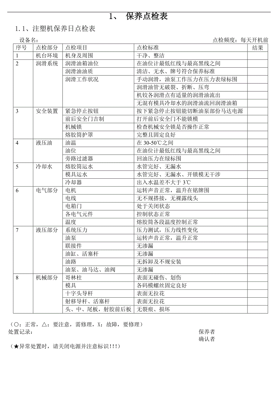 注塑机保养和维护手册用户_第3页