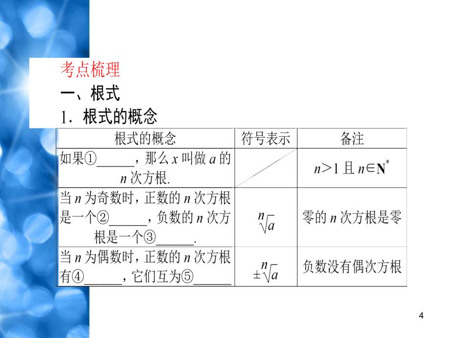 指数与指数函数幻灯片_第4页