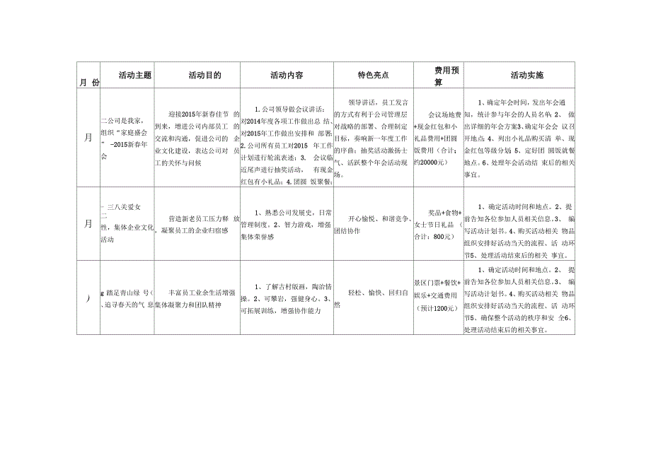 公司全年活动方案_第2页