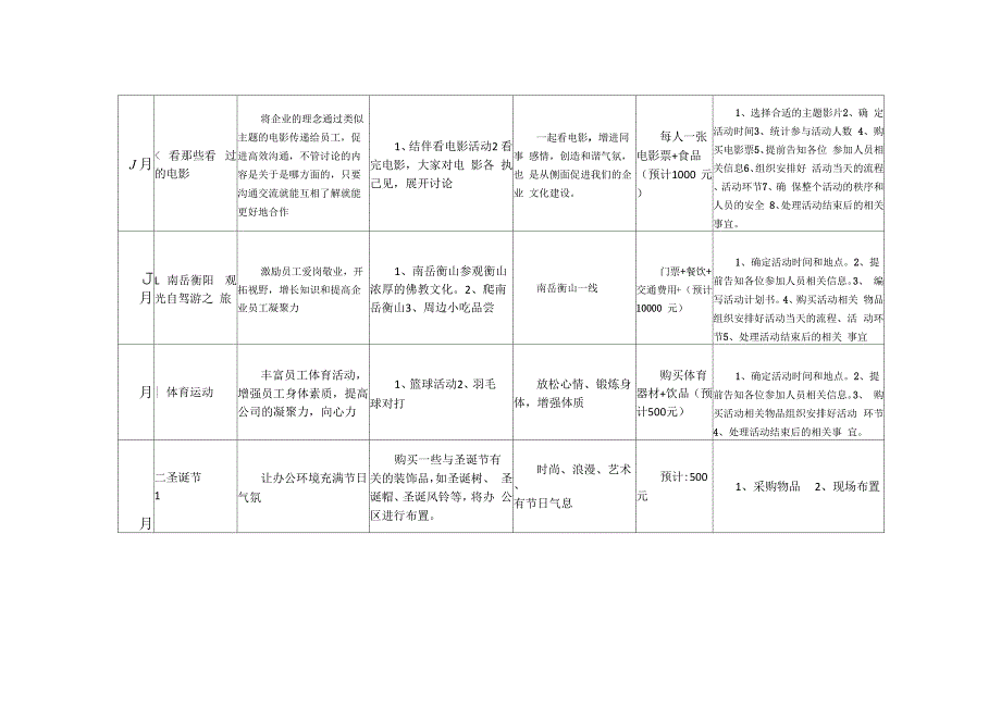 公司全年活动方案_第4页