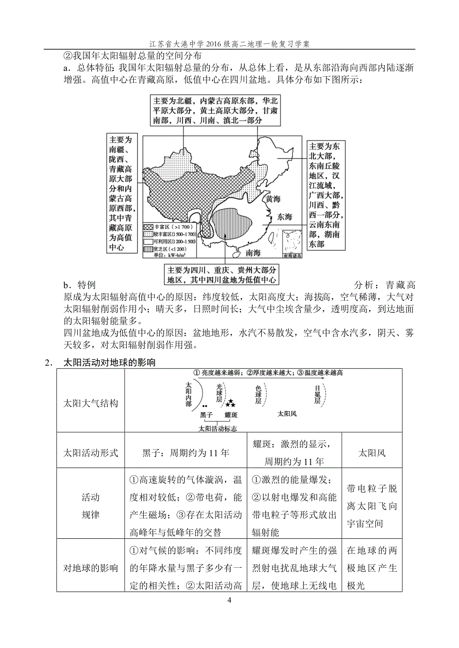 马地球的宇宙环境_第4页