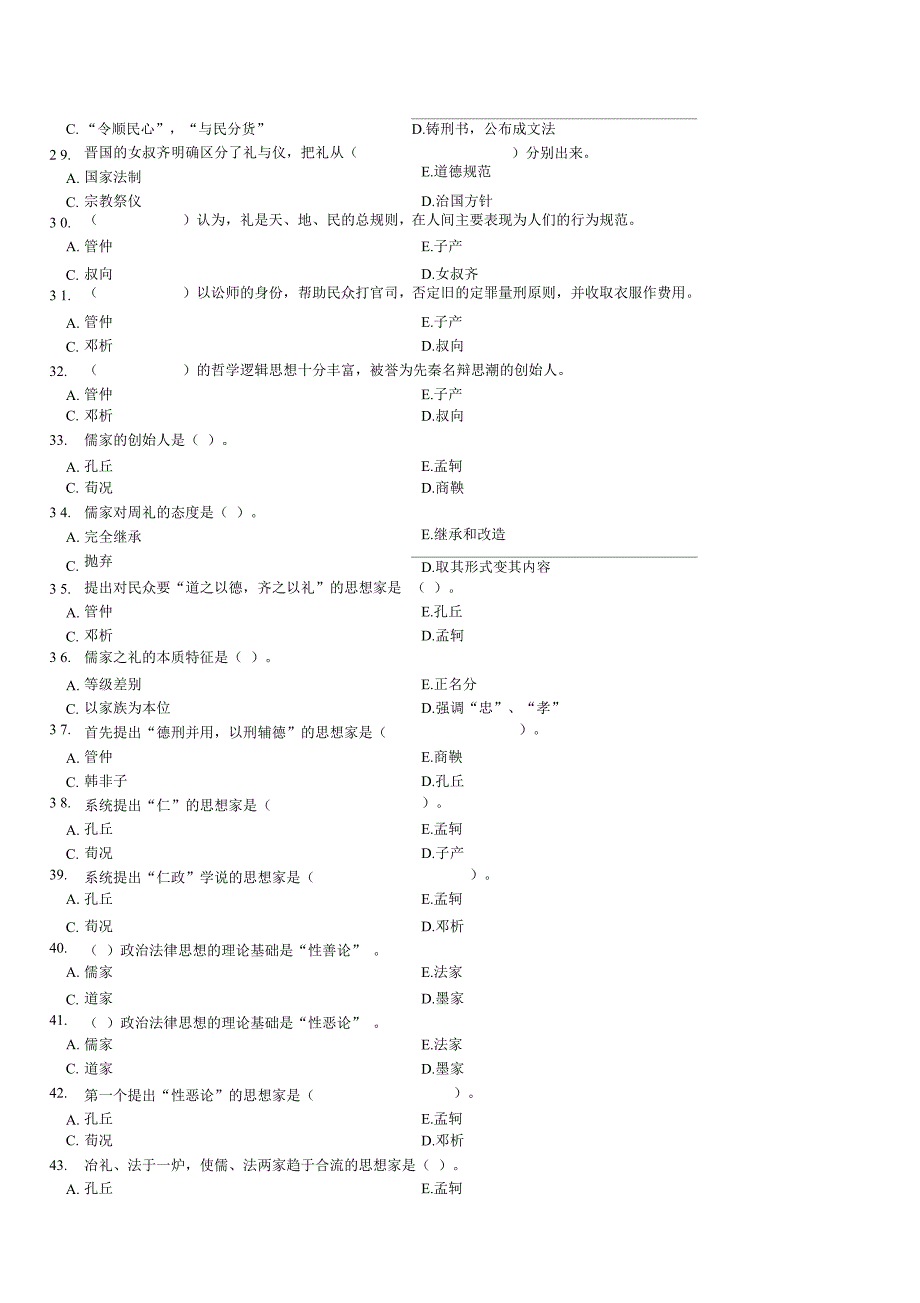 中国法律思想史教学辅导材料一_第4页