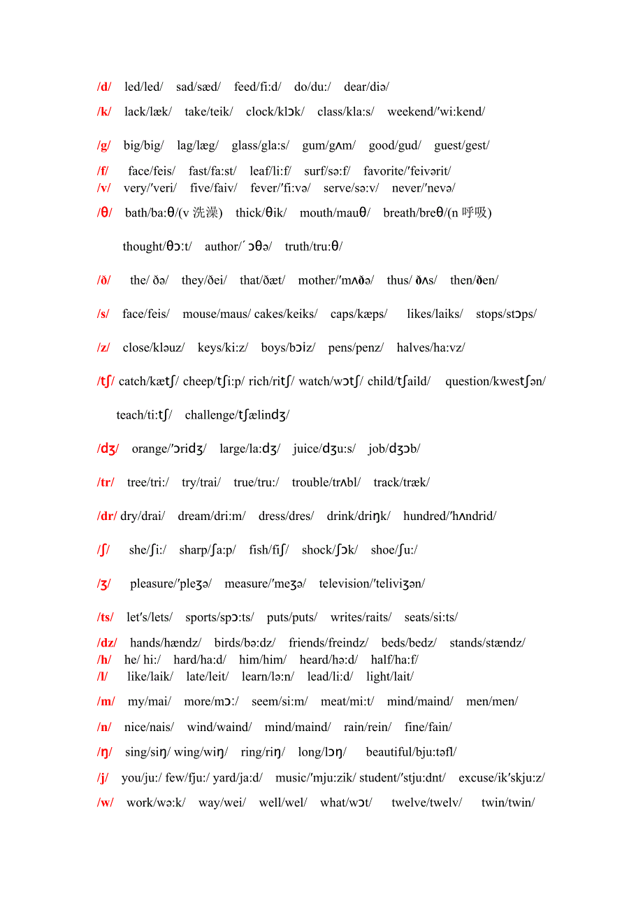 英语国际标准音标练习_第2页