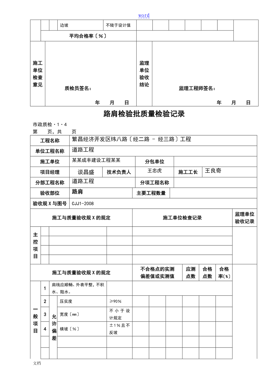 市政工程质检检验批表格汇总情况好1_第4页