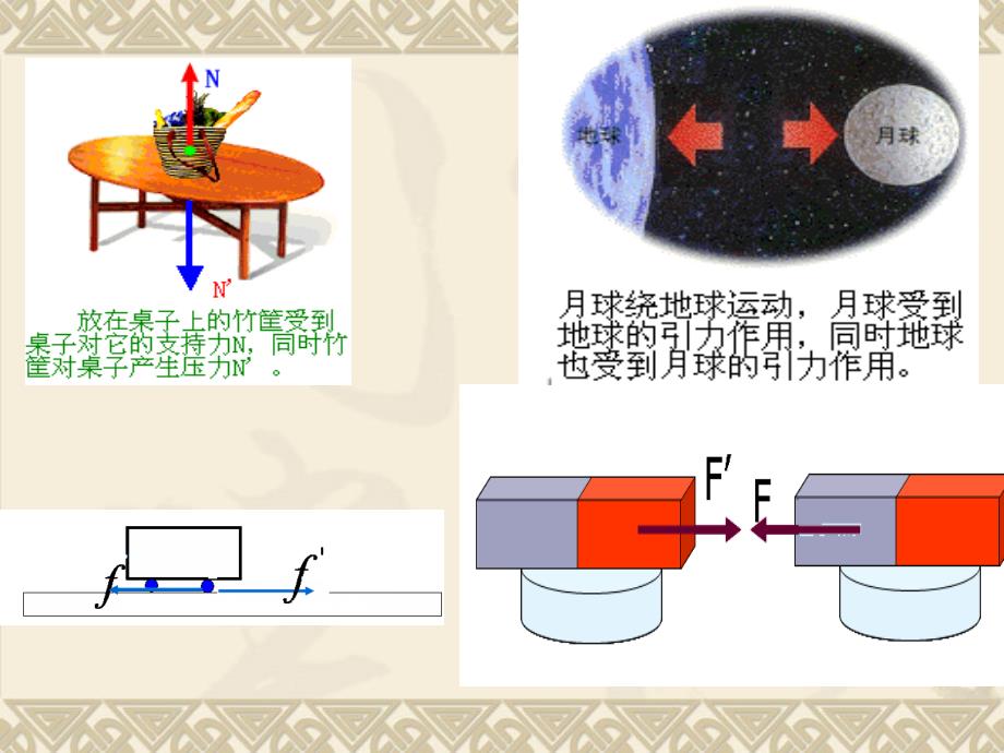 学习目标能举例说明两个物体间的作用总是相互的知_第4页