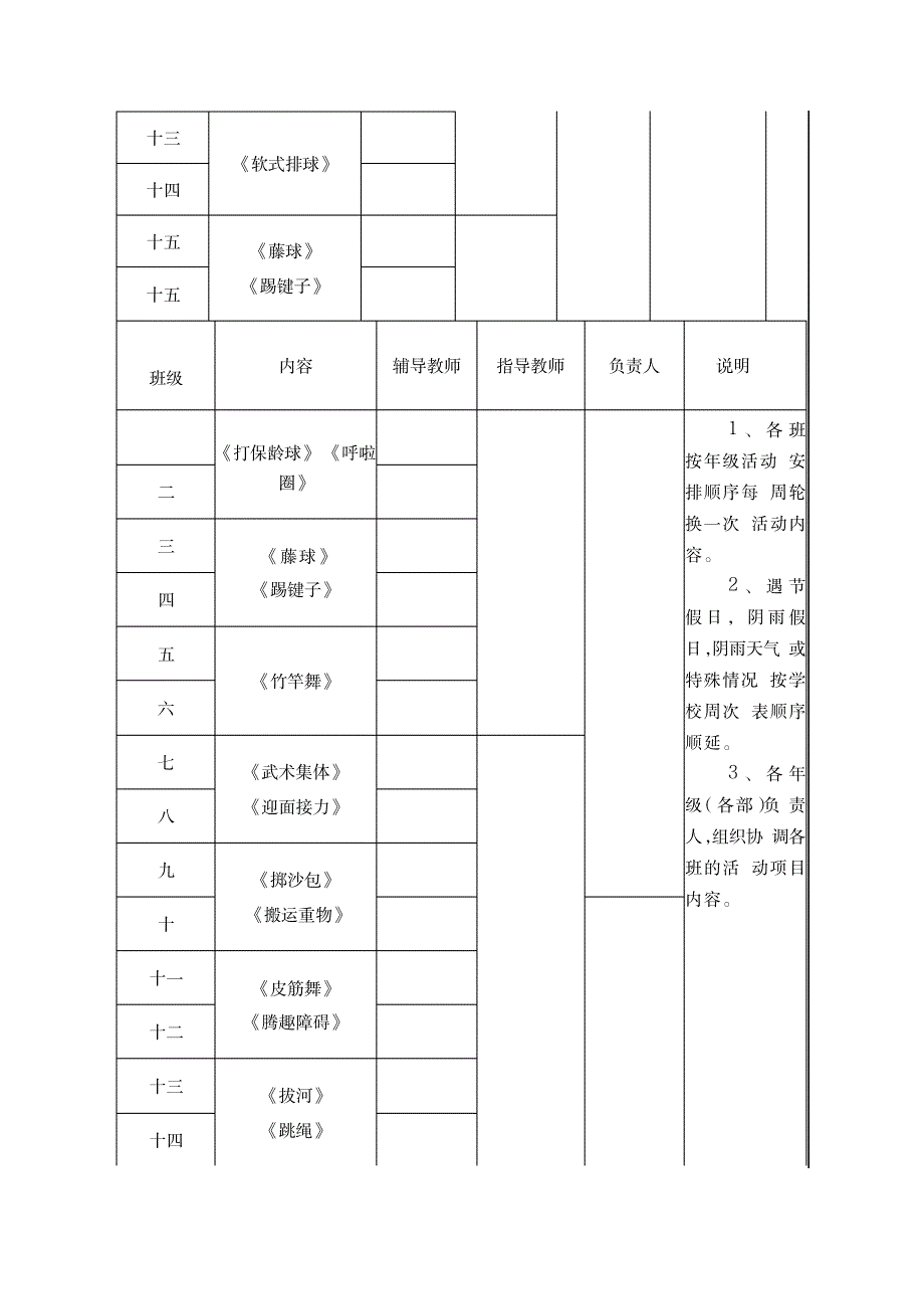 中学每天锻炼一小时大课间体育活动实施方案贾_第4页