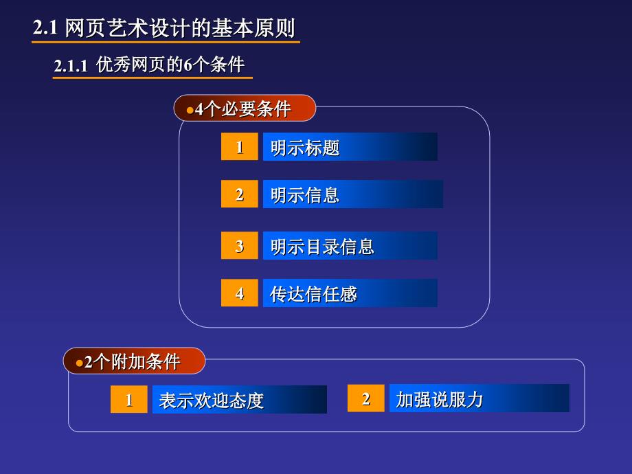 网页艺术设计基础_第2页