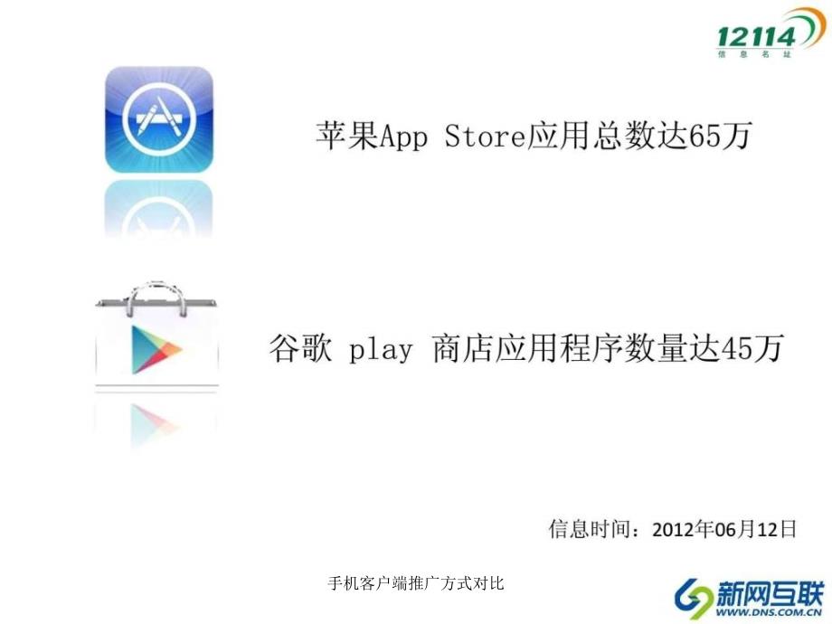 手机客户端推广方式对比课件_第4页