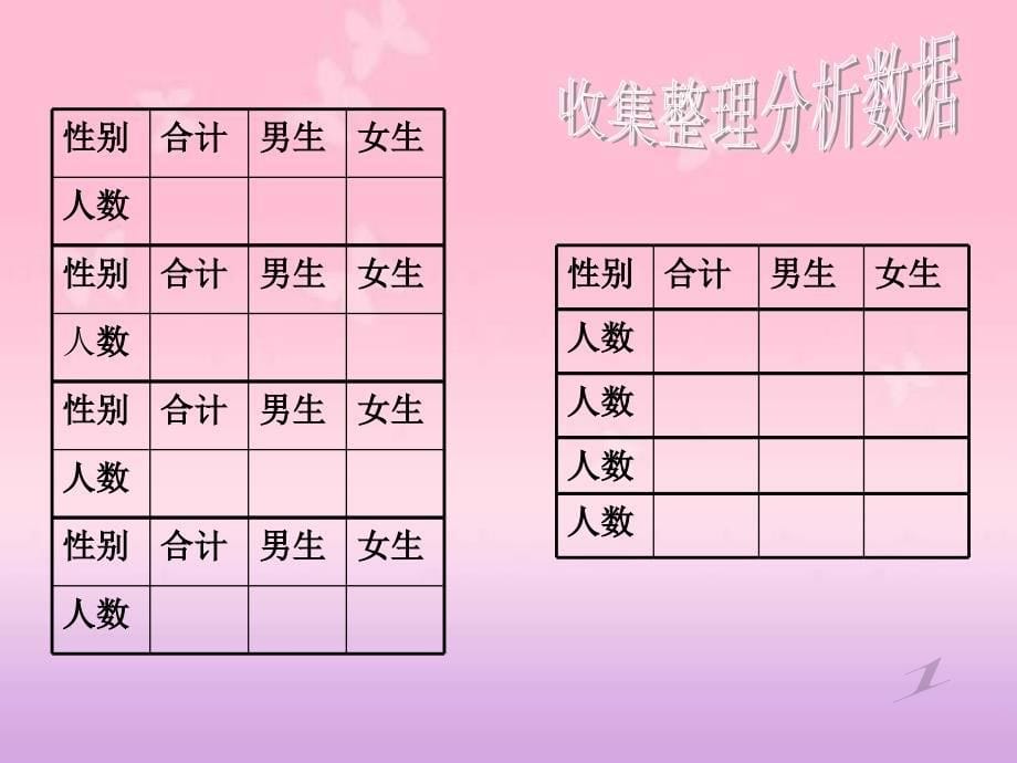 刘美芝五年级数学上册复式统计表课件_第5页