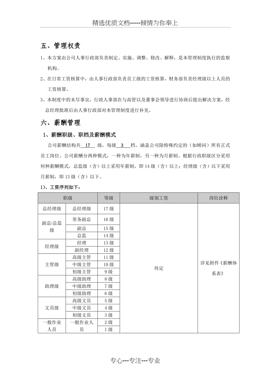 正成房产薪酬管理制度_第2页