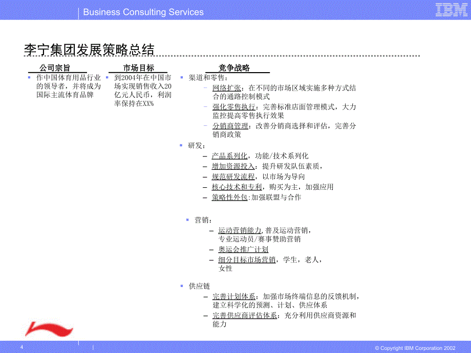 李宁集团管控模式之一PPT课件_第4页