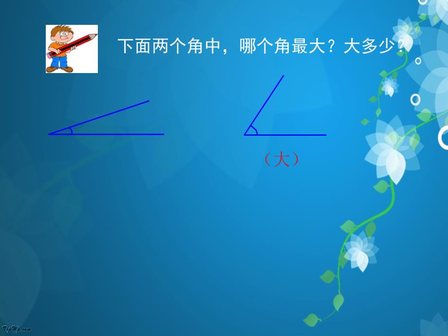 新人教版数学四年级上册《角的度量》课堂演示课件_第3页