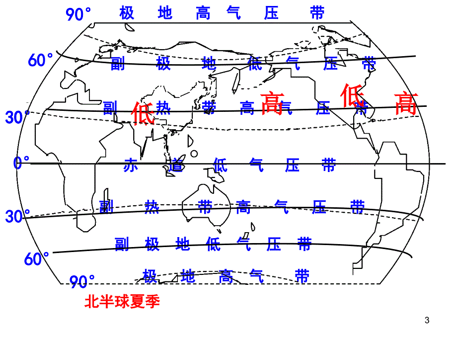 气压带移动对气候的影响_第3页