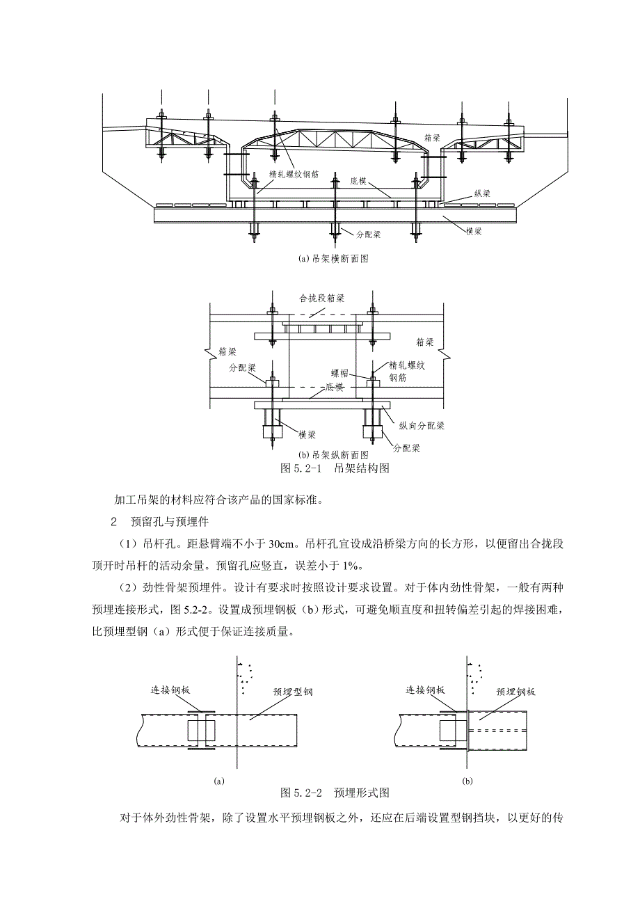 合拢段吊架法施工工法_第3页