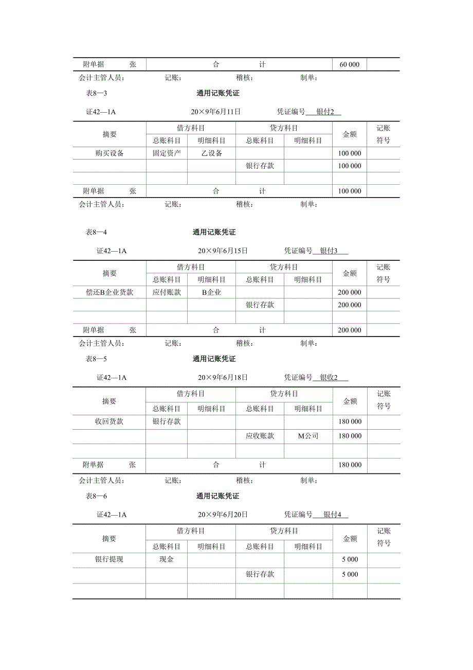 基础会计习题与案例_第2页