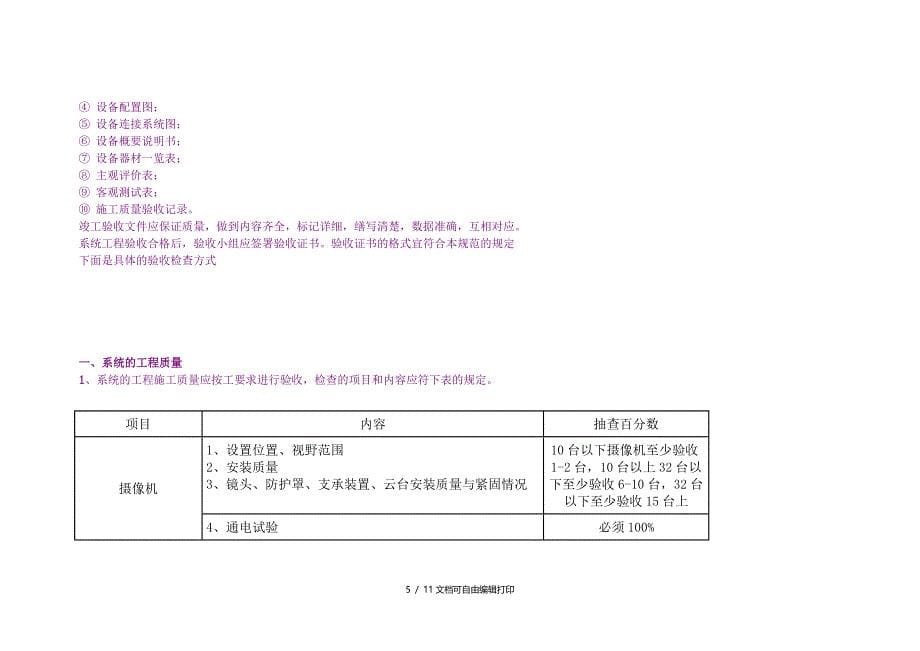 弱电验收规范及流程_第5页