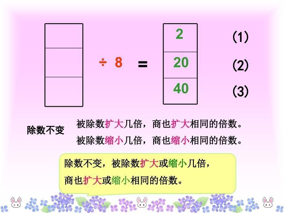 《商的变化规律》ppt课件_第5页