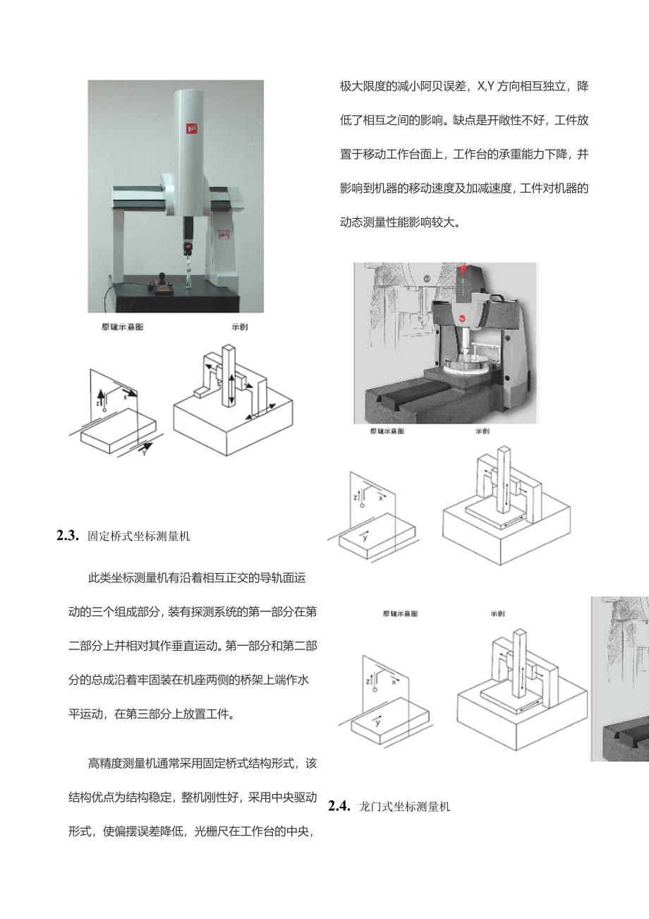 凝华三坐标实用手册(第二章)三坐标概述.doc_第2页