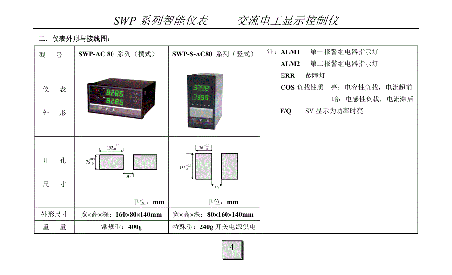 SWP-交流电工显示控制仪说明书.doc_第4页