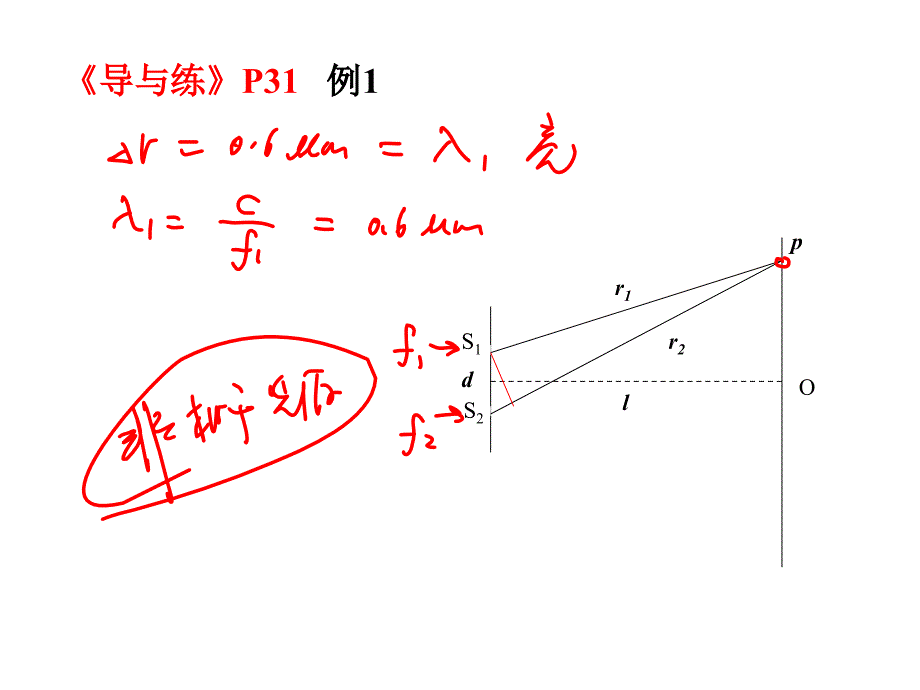 s20.1光的干涉_第2页