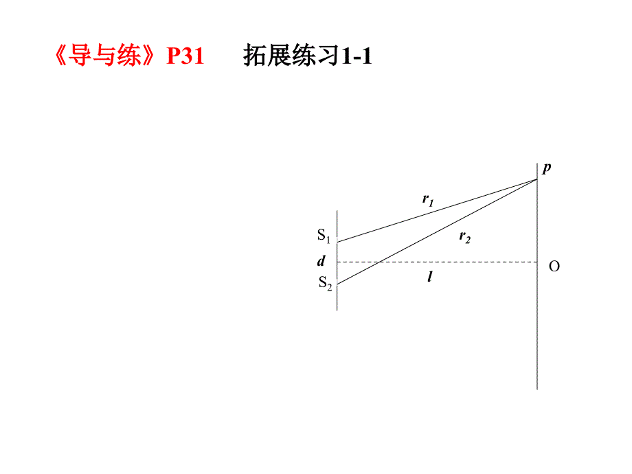 s20.1光的干涉_第3页