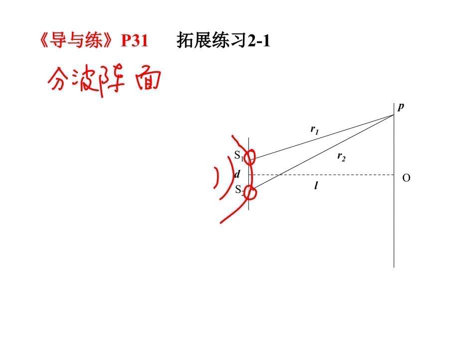 s20.1光的干涉_第5页