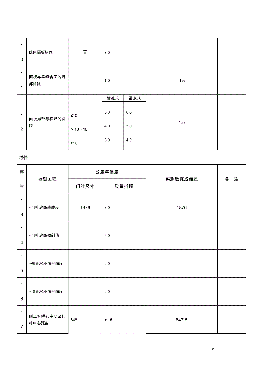 弧形闸门门页制作检测记录表_第4页