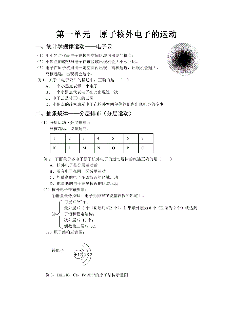 第一单元原子核外电子的运动(精品)_第1页