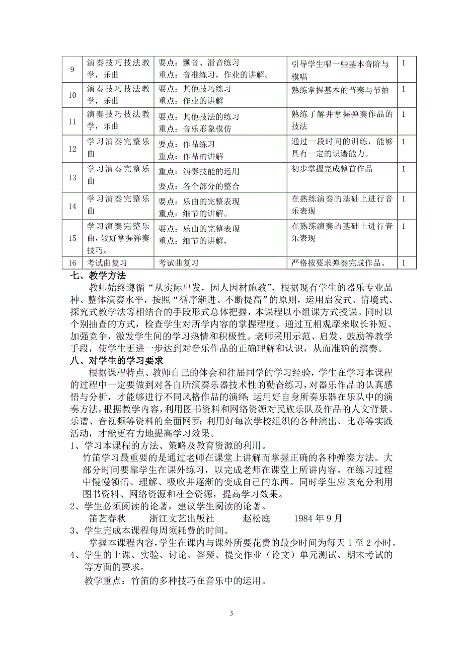 器乐基础竹笛课程教学大纲_第3页