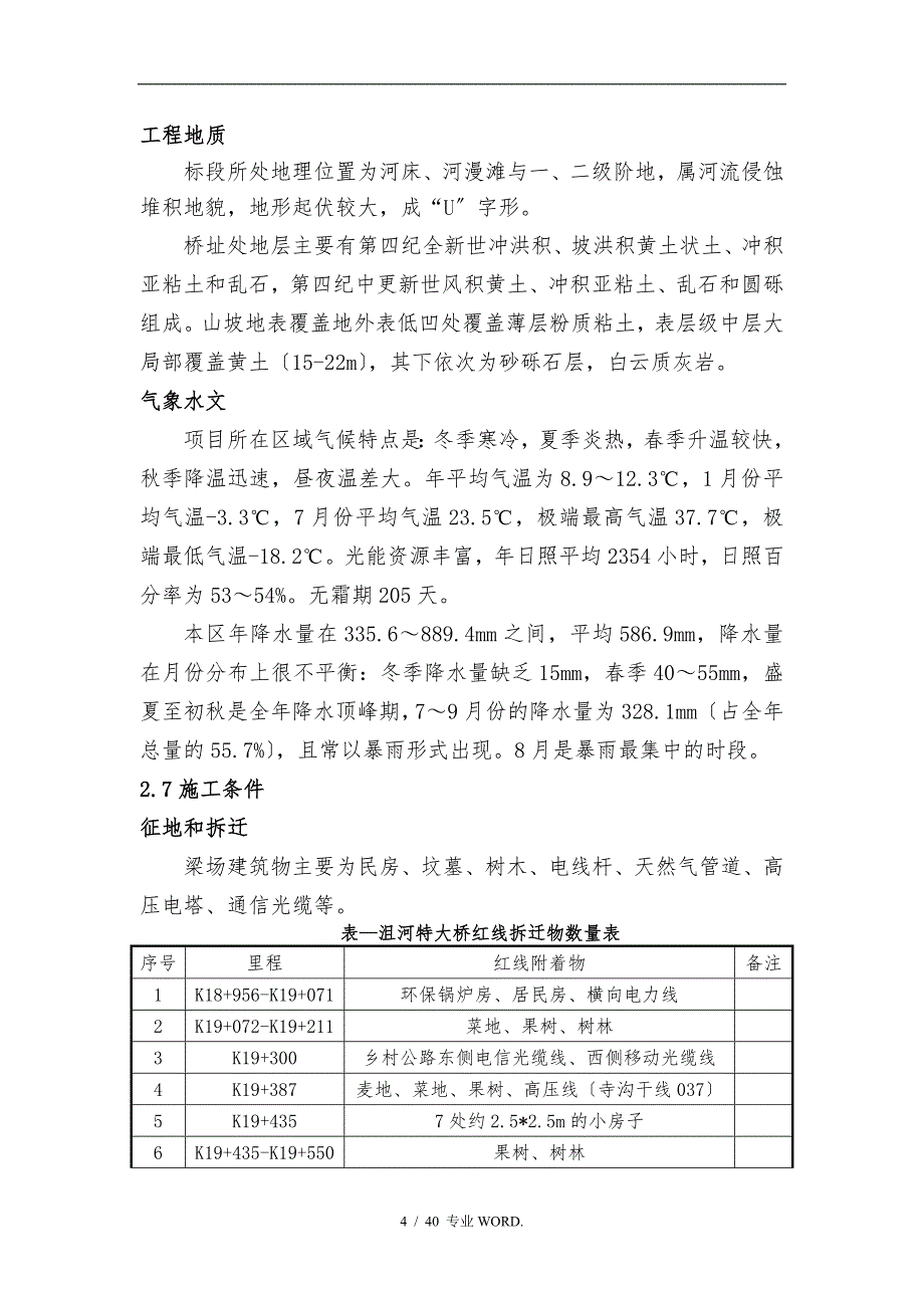 桥面系及桥梁附属工程施工组织设计方案_第4页