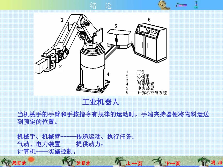 机械设计基础绪论_第4页