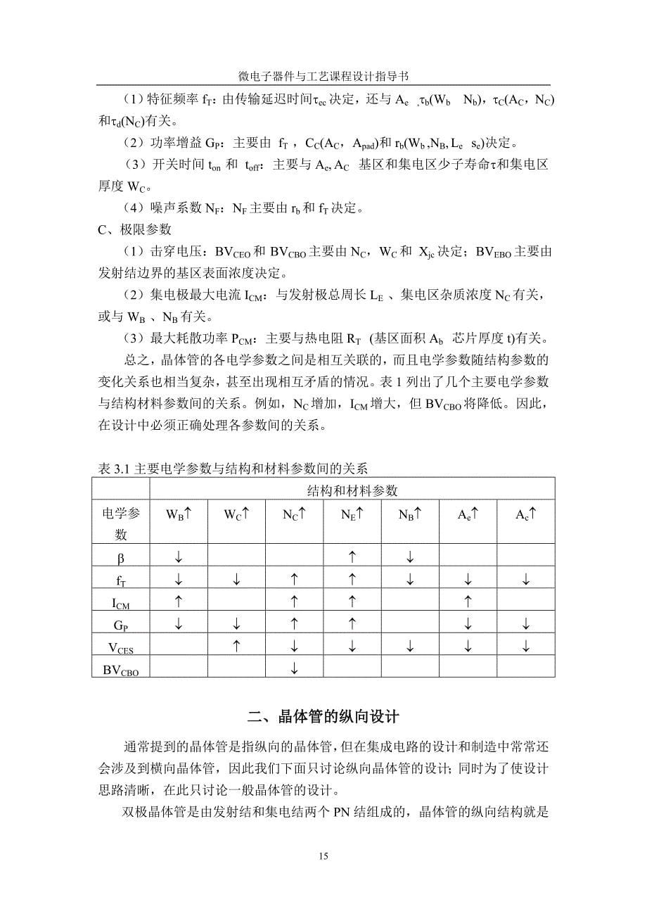 微电子器件与工艺课程设计指导书_第5页