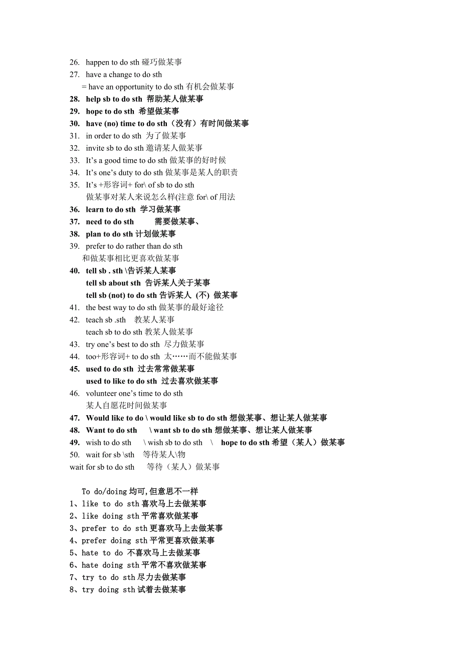 英语词组分类大全_第3页