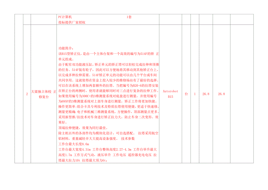 汽车钣喷实训室建设所有设备内容_第2页