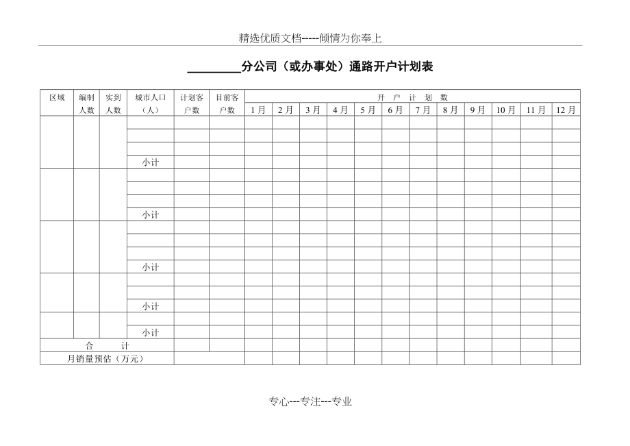 cwv--索芙特销售管理手册_第3页