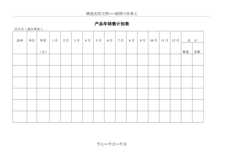 cwv--索芙特销售管理手册_第4页