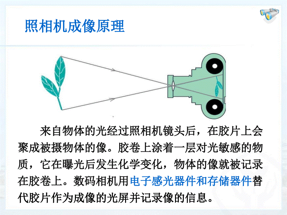 生活中的透镜 (2)_第4页