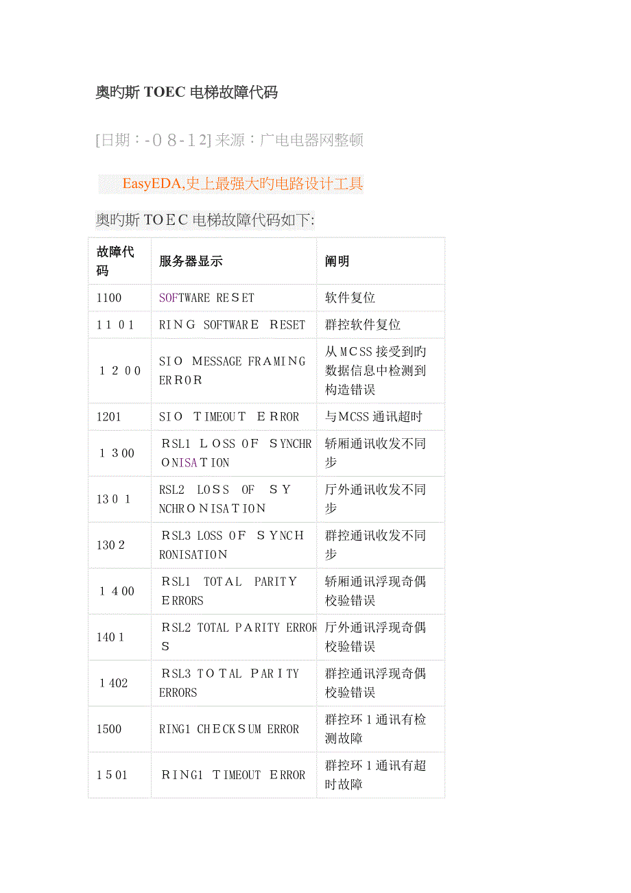 奥的斯TOEC电梯故障代码_第1页