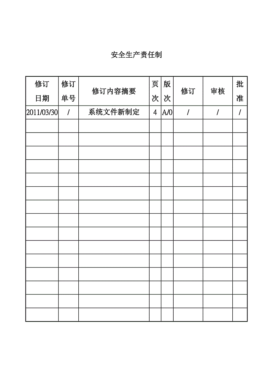 污水处理厂安全生产责任制doc 1页_第1页