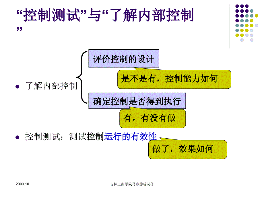 控制测试与实质性测试_第3页