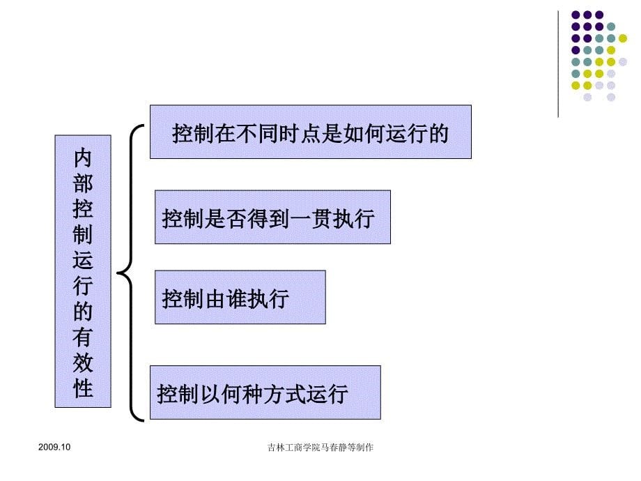 控制测试与实质性测试_第5页