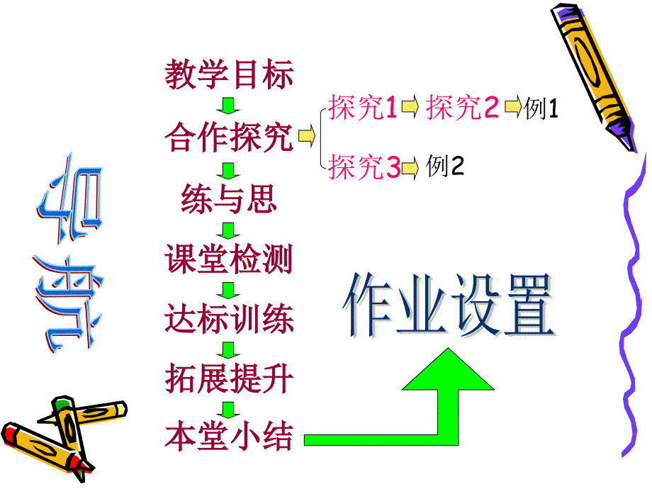 有理数的乘除法有理数乘法的运算律_第4页