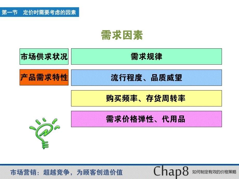 第8章如何制定有效的价格策略_第5页