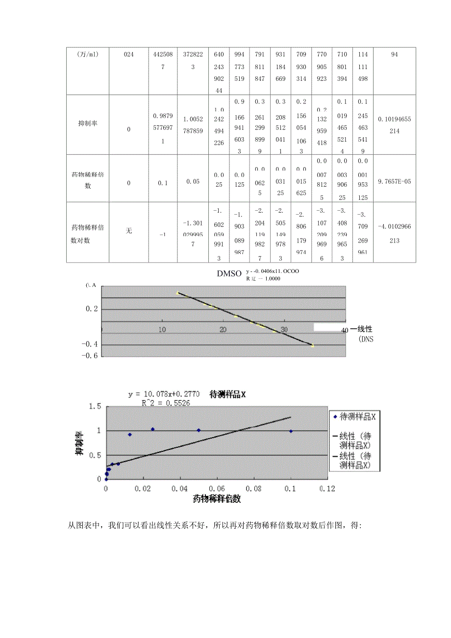 细胞药理学_第4页