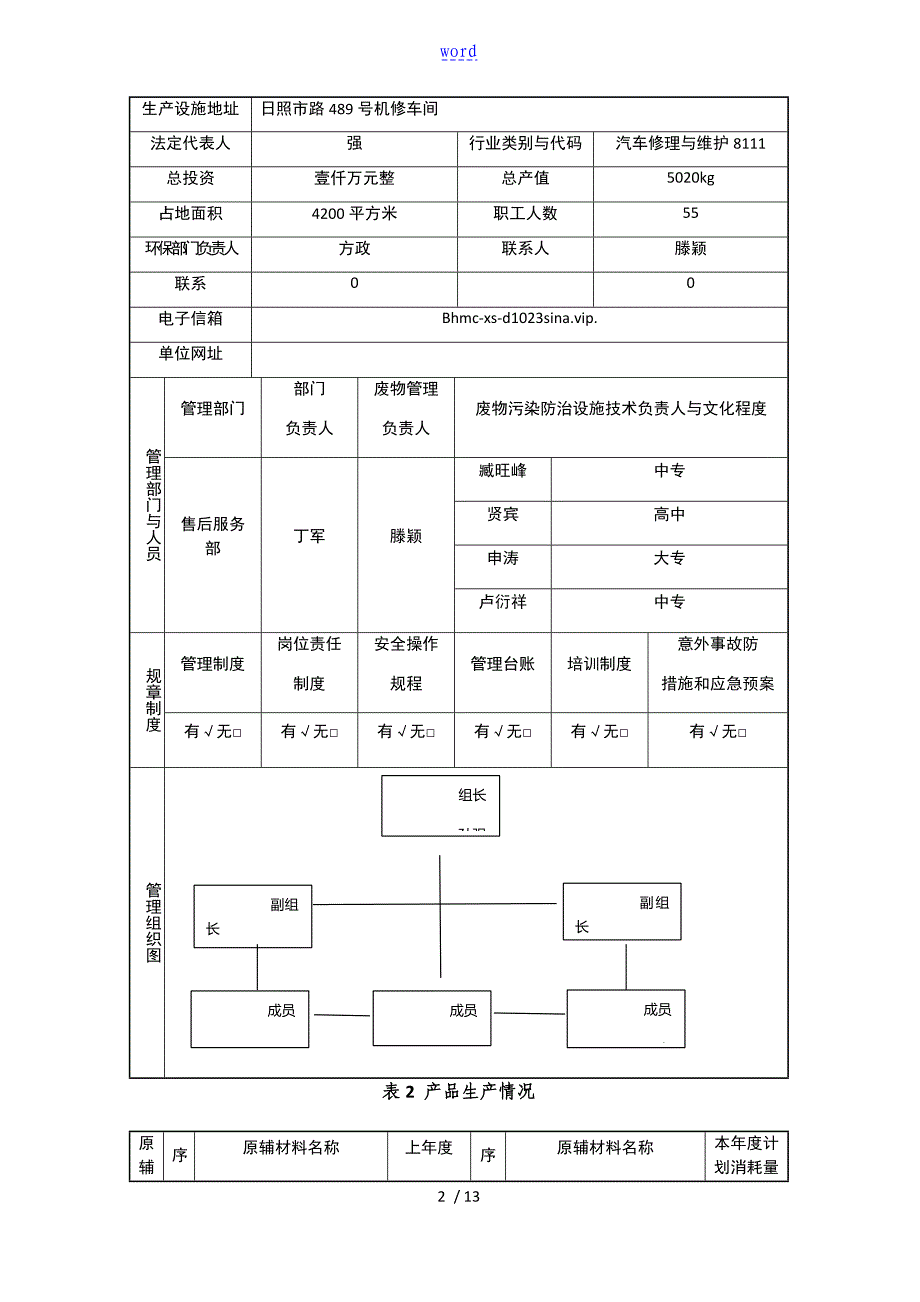 危险废物管理系统计划清单指导应用清单-_第2页